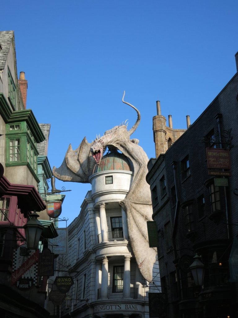 The Wizarding World of Harry Potter