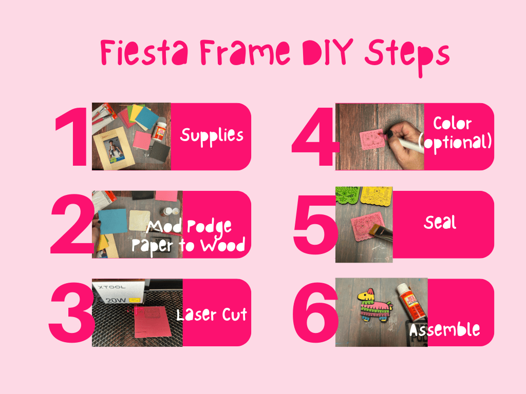 how to make a DIY Fiesta Frame
